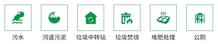 從工業(yè)廢氣，到市政、家居異味治理...潔匠凈化解決方案總覽！.jpg