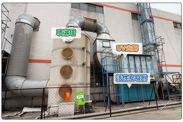 金屬建材噴漆廠異味大，設(shè)備的除臭效率低，除臭劑該這么用！.jpg