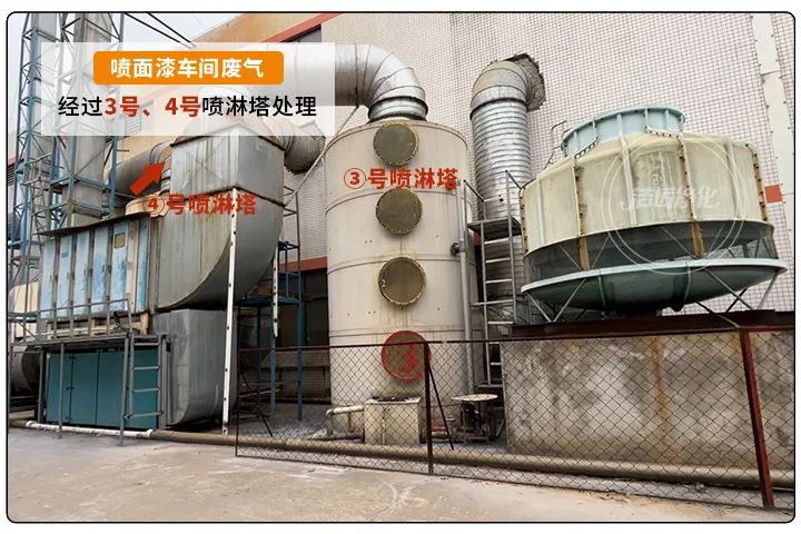 金屬建材噴漆廠異味大，設(shè)備的除臭效率低，除臭劑該這么用！.jpg